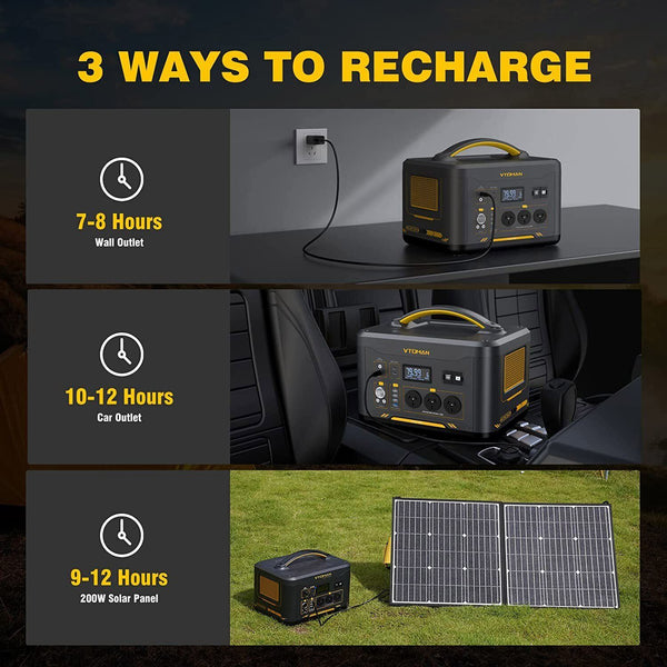 1000W 1408Wh Solar Generator 10A Black Portable Power Station Camping Heating & Generators