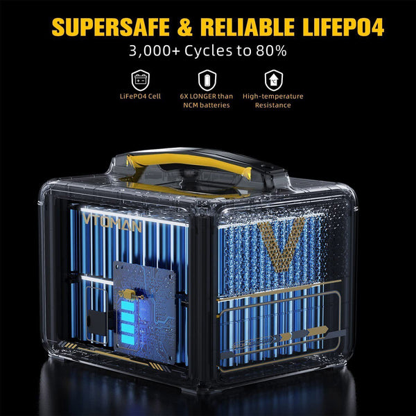 640Wh Solar Expansion Battery Lifepo4 Bms Jump 600X Camping Heating & Generators