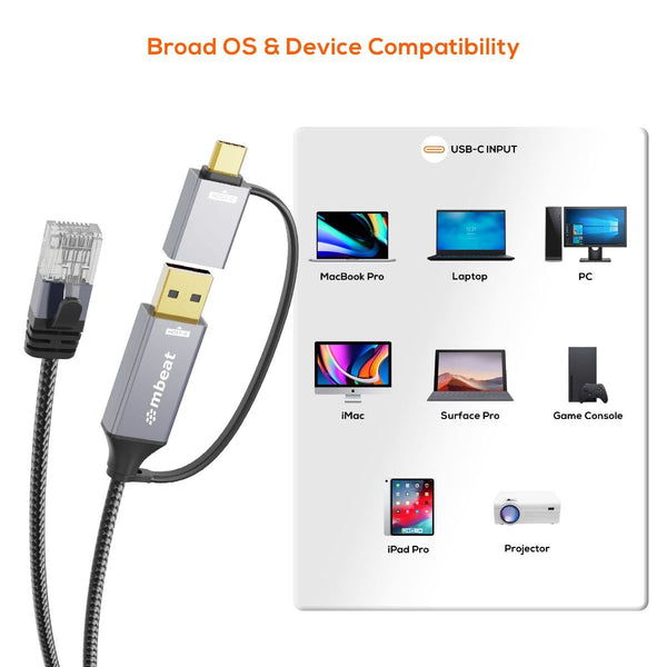 Mbeat Tough Link 3M Usb & Usb C Rj45 Ethernet Cable Space Grey Ethernet Cables (Rj 45/8P8c)