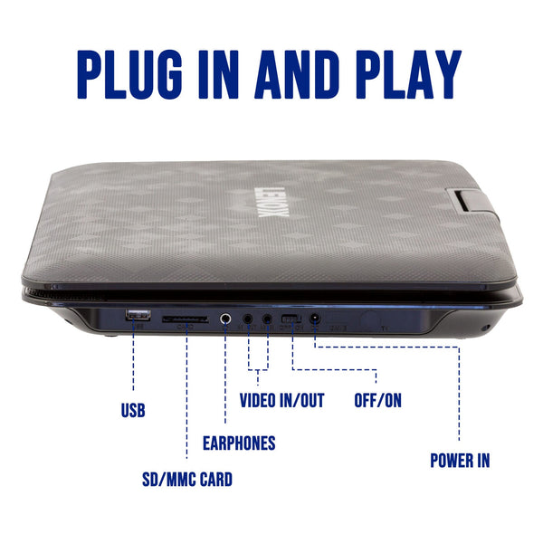 15.4" Swivel Portable Dvd Player & Screen Rechargeable Entertainment