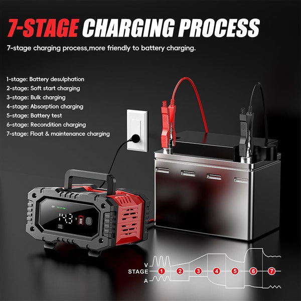 12V 20A Smart Car Battery Charger For Lead Acid And Lifepo4 Batteries