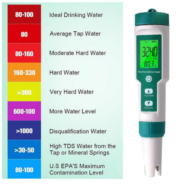 7 In 1 Ph Meter Tds/Ec/Salt/Temp Water Quality Monitor Tester Pen Pool Aquarium Pool Water Testing & Kits