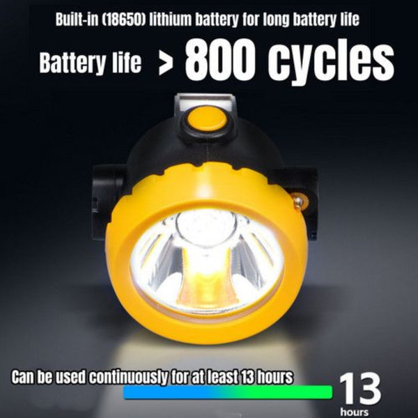 Led Miner Headlight 3000 Lux High Bright Waterproof Hard Hat Lamp Rechargeable Head Torches