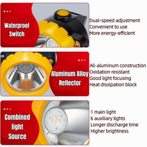Led Miner Headlight 3000 Lux High Bright Waterproof Hard Hat Lamp Rechargeable Head Torches