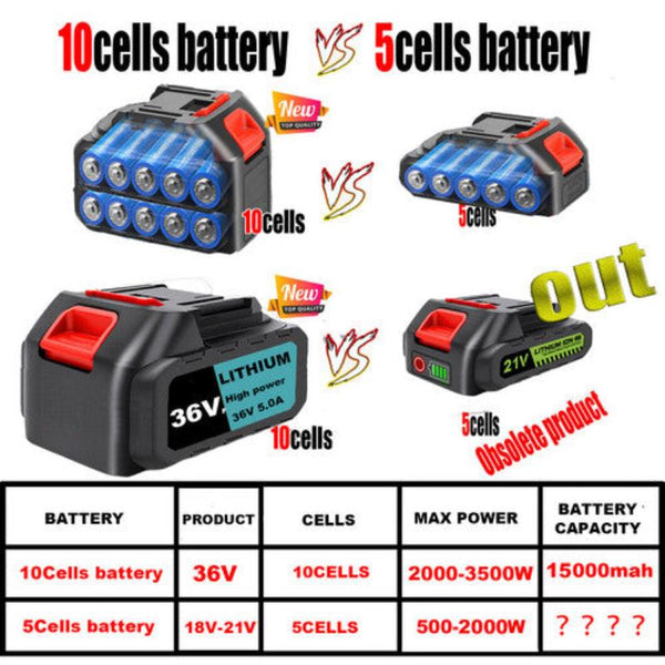 For Makita 5.0Ah 18V Bl1850 Battery Bl1850b L Bl1860 Bl1830 Bl1890 Au Stock Other Power Tools
