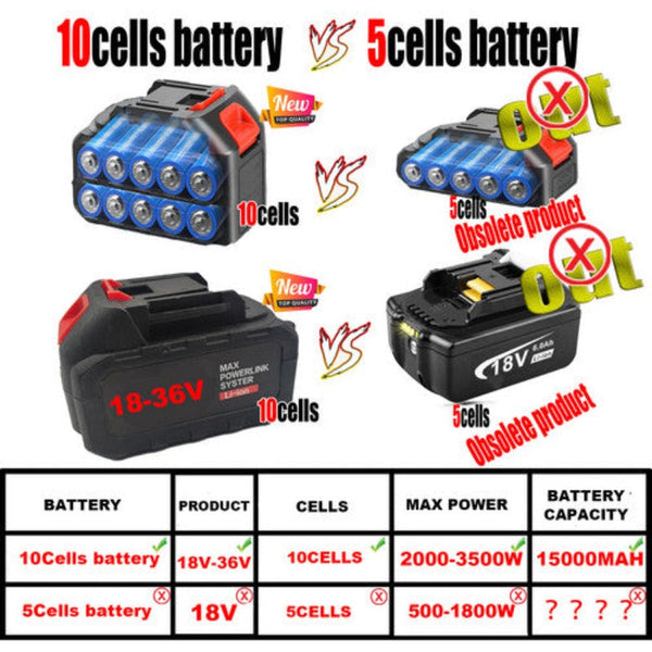 2X 7.0Ah 18V 36Vf Li Ion Battery Makita Lxt Bl1850 Bl1860b Bl1830 Bl1815 Power Tool Batteries