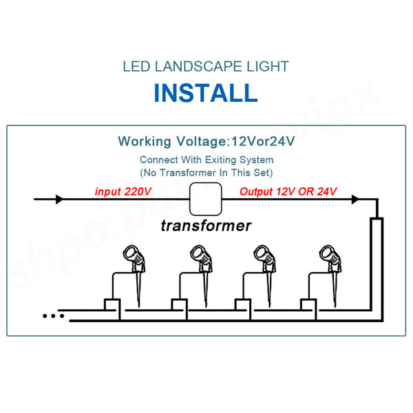 10X 12V Led Waterproof Garden Spotlights Outdoor Landscape Flood Lights Cool White Spike Yard Lamps Landscape & Walkway Lights