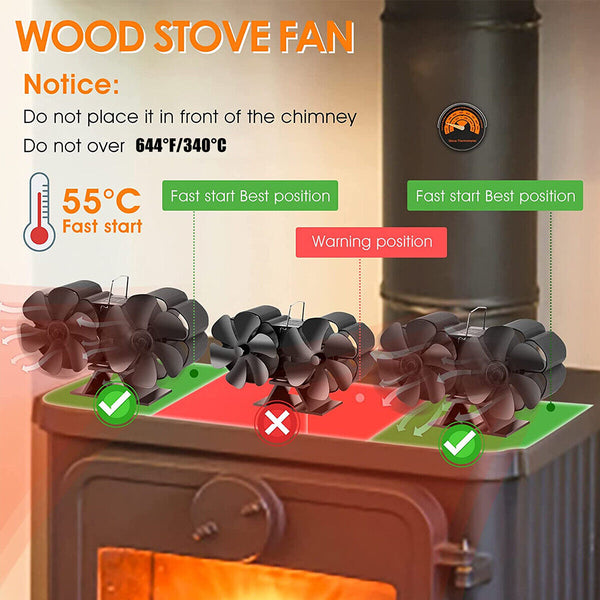 12 Blade Fan Heat Self Powered Wood Stove Top Eco Other Lighting & Fans