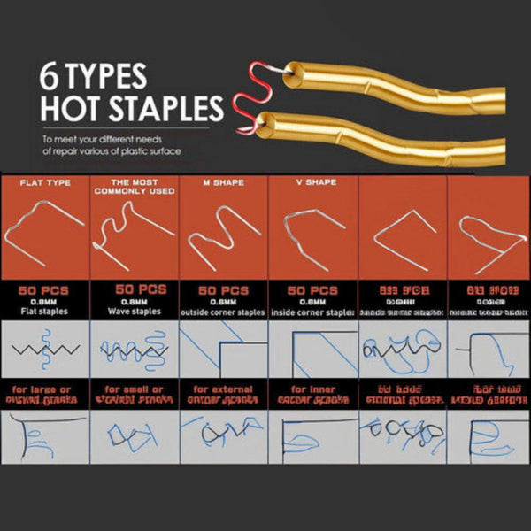 Plastic Welder Garage Tool Hot Staple Staplers Bumper Repair Welding Machine Kit Other Welding Equipment