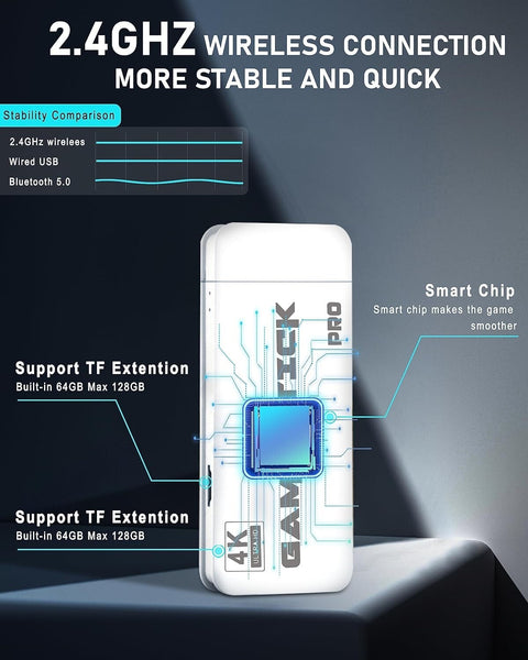 M15 40000+4K Hdmi Tv Video Game Stick Retro Gaming Console 2 Wireless Controller Controllers & Attachments