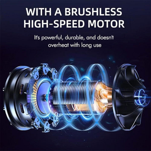 Cordless Blower Portable Handheld Electric Brushless Turbo Jet Fan W/2 Batteries Air Filtration Systems