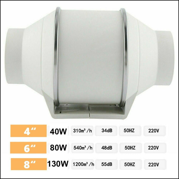 8Inch Extractor Fan Duct Hydroponic Inline Exhaust Vent Industrial Air Ventilation & Extraction
