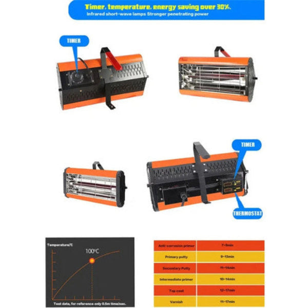 1200W Shortwave Infrared Paint Curing Lamp Spray Painting Solary Baking Dryer Other Automotive Care Supplies