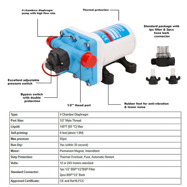 11.3Lpm 55Psi 12V Water Pump For Caravan Motorhome Camper Trailer Boat Rv Water Pumps