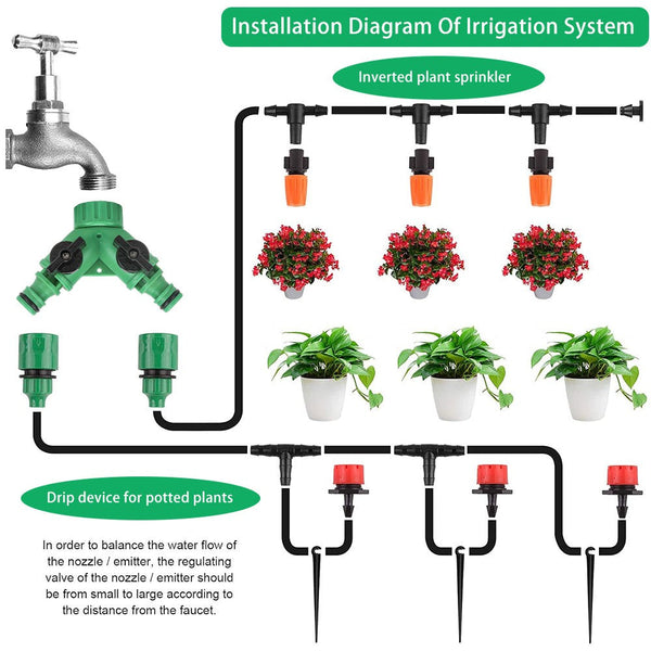 201X 50M Hose Garden Irrigation System Greenhouse Plant Watering Diy Micro Drip Complete Drip Irrigation Kits