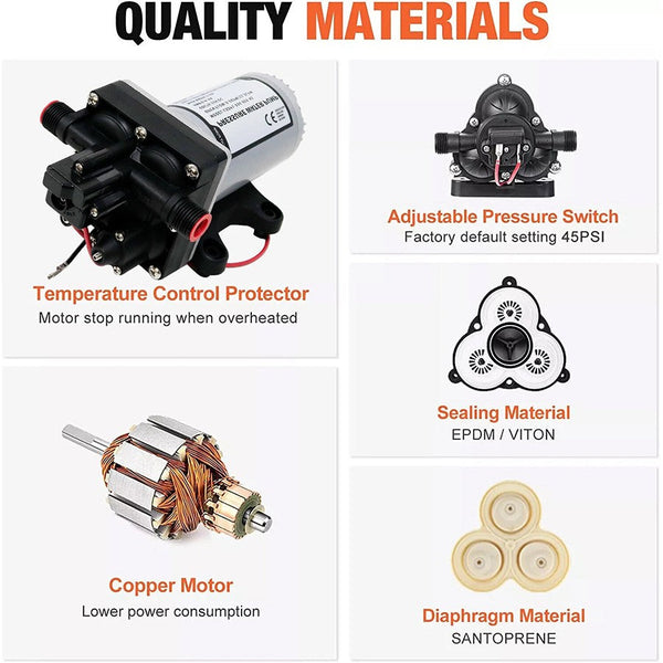 12V Replace Shurflo 4009 Water Pump & Twist On Filter For Caravan Boat Marine Au Water Pumps