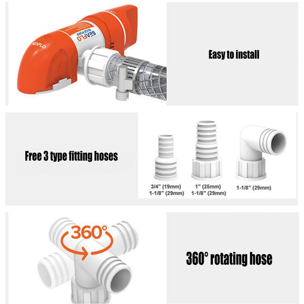 1100Gph Dc12v Automatic Bilge Pump Low Profile Water For Boat Marine Sfbp1 G1100 14A Boat Plumbing