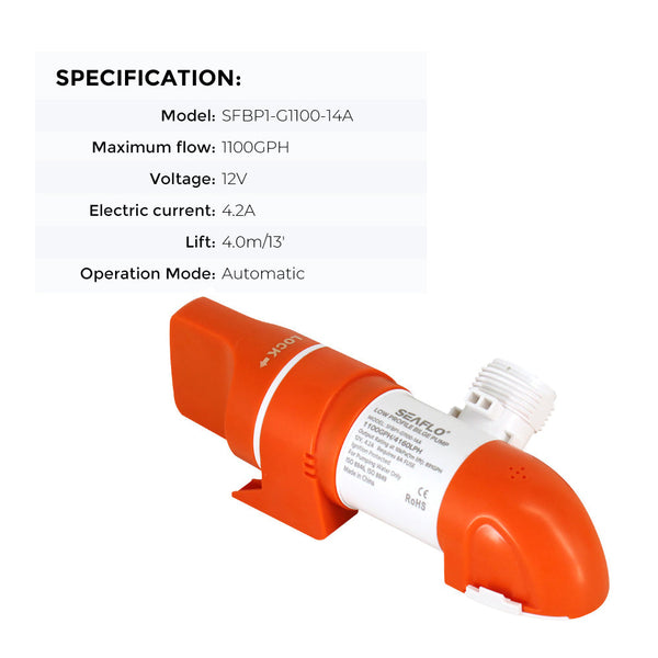 1100Gph Dc12v Automatic Bilge Pump Low Profile Water For Boat Marine Sfbp1 G1100 14A Boat Plumbing
