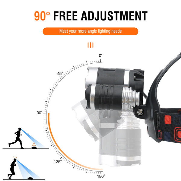 Hp700 Led Headlamp Torch Lamp Rechargeable Light Headlight Camping Head Torches