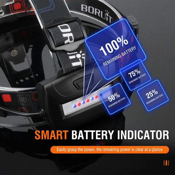 Hp700 Led Headlamp Torch Lamp Rechargeable Light Headlight Camping Head Torches