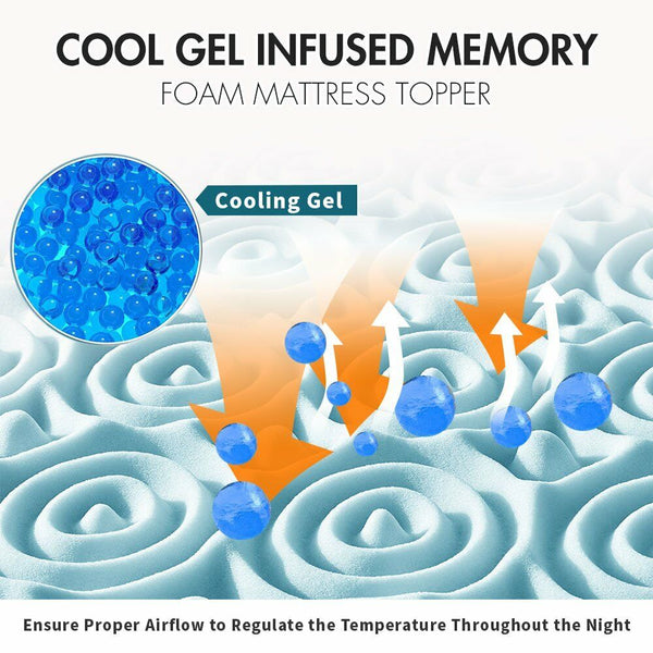 7 Zone Memory Foam Topper Mattress Cool Gel Pad Medium Firm 8Cm Thick 153Cm X 203Cm Mattress Toppers & Protectors