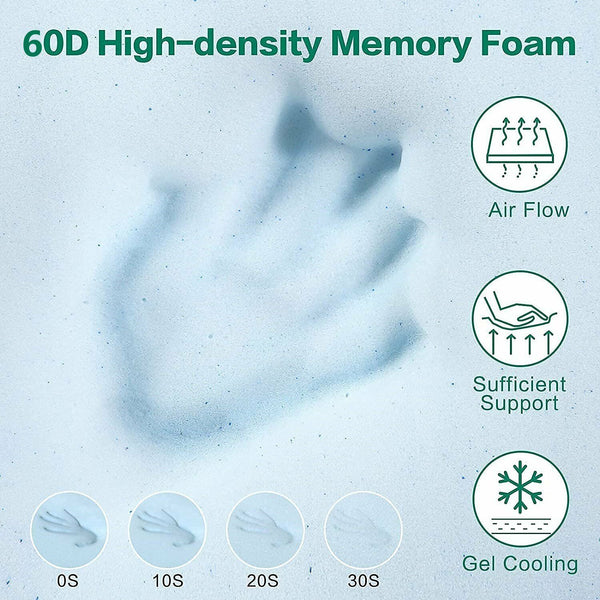 7 Zone Memory Foam Topper Mattress Cool Gel Pad Medium Firm 8Cm Thick 153Cm X 203Cm Mattress Toppers & Protectors