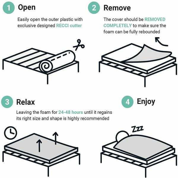7 Zone Gel Memory Foam Mattress Topper Cool Pad Medium Firm 8Cm Toppers 90Cm X 190Cm Mattress Toppers & Protectors