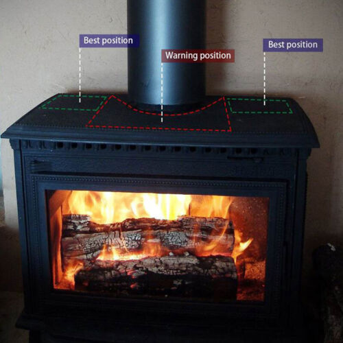 5 Blades Heat Powered Stove Fan For Wood Burning Fireplace Fireplace & Stove Accessories
