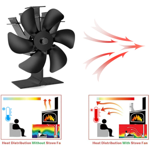 6 Blades Fireplace Stove Fan Self Powered Wood Burner Eco Fireplace & Stove Accessories