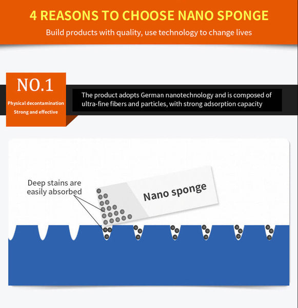 50 Pcs Magic Sponge Eraser Foam Cleaner For Kitchen And Home Tools Sponges & Scourers