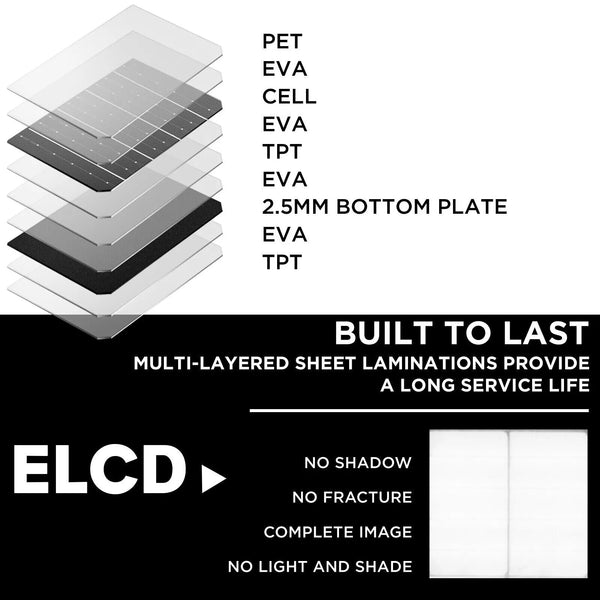 160W Folding Solar Panel Blanket Mat Flexible Mono Power Camping Rv Usb 12V Solar Panels & Kits