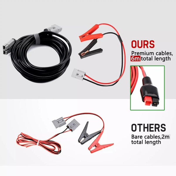 160W Folding Solar Panel Blanket Mat Flexible Mono Power Camping Rv Usb 12V Solar Panels & Kits