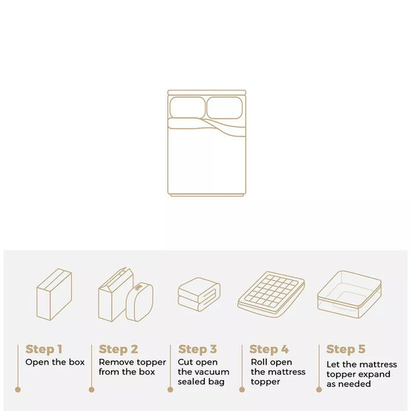 5Cm Luxury Pillowtop Mattress Topper Pad Dust Mite Resistant Queen:153*203Cm Mattress Toppers & Protectors