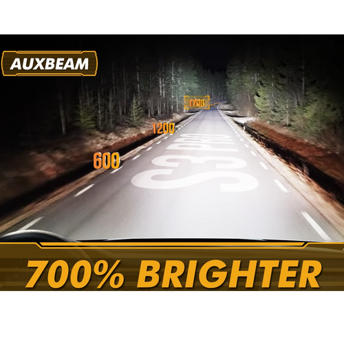 S3 Pro Series H11 Dual Copper Pipe 12V Matching Decoder 120W Gold Aluminum Components Auxbeam Led Car Lights