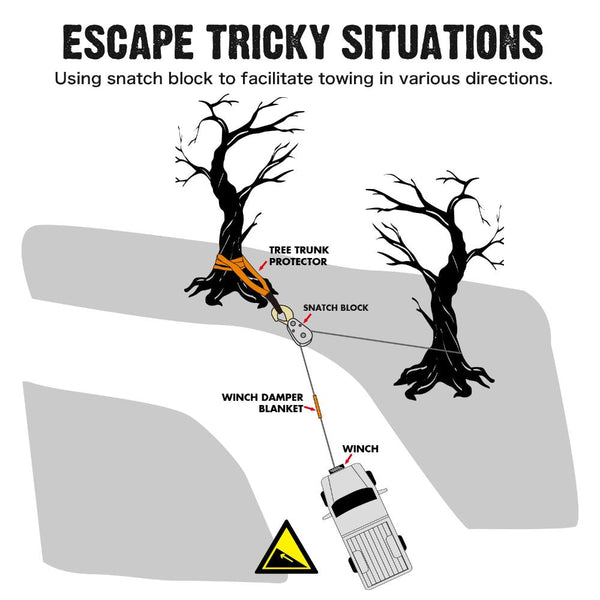 X Bull 4Ton Snatch Block Pulley Hook Wire Rope Hoist For 4Wd Atv Utv Off Road Recovery Tracks