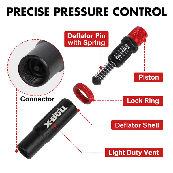 X Bull 4Pcs Tyre Deflators Air Quick Adjustable 10~30 Psi Tire Valve Tyre Accessories