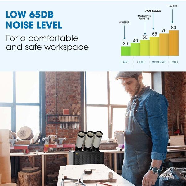 Polycool 6.5Kw Portable Industrial Spot Cooler With Triple Cooling Ducts Portable Air Conditioners