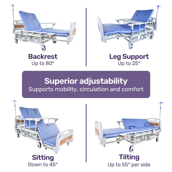 Equipmed Electric 8 Function Medical Bed W/ Mattress & Over Table Adjustable Back And Leg Lifting Lateral Tilting Commode Bowl Iv Pole Homecare & Hosp