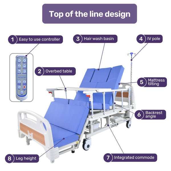 Equipmed Electric 8 Function Medical Bed W/ Mattress & Over Table Adjustable Back And Leg Lifting Lateral Tilting Commode Bowl Iv Pole Homecare & Hosp