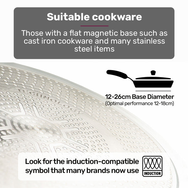 Induction Cooktop 2000W 9 Heat Levels Fast Electric Portable Cooker Touch Controls Cooktops