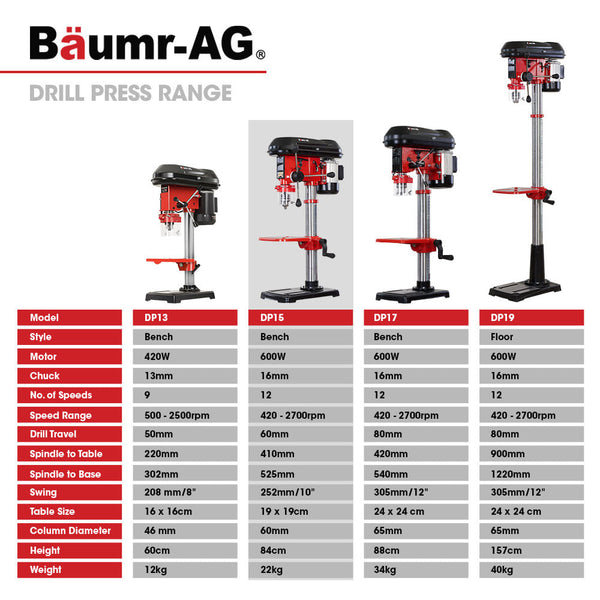 Baumr Ag Dp15 600W 10" Pedestal Bench Drill Press 12 Speeds 16Mm Chuck (Dp15 Ii) Drill Presses