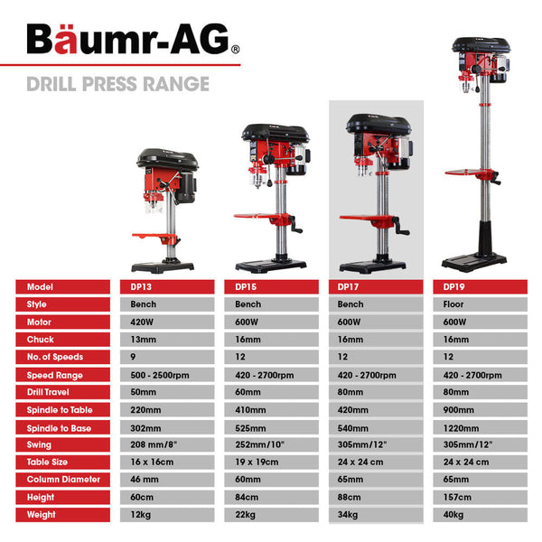 Baumr Ag 600W 12" Pedestal Bench Drill Press Speeds 16Mm Chuck (Dp17) Corded Drills