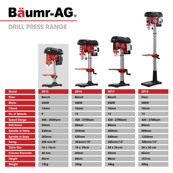Baumr Ag Baumr Ag 420W Drill Press Pedestal Benchtop Stand Pillar Variable Speed Drill Presses