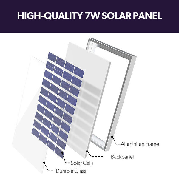 Hi Flow Water Feature Fountain Pond Pump With Solar Panel Lithium Battery Remote Control Nozzle Kit Ponds & Fountain Pumps