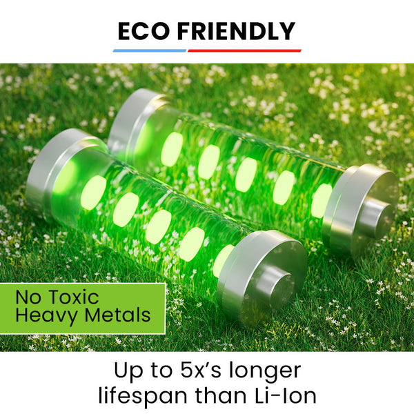 1200W Lithium Power Station 1075Wh Lifepo4 Multiple Voltage Output 15W Wireless Charge Camping Heating & Generators