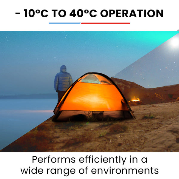 1200W Lithium Power Station 1075Wh Lifepo4 Multiple Voltage Output 15W Wireless Charge Camping Heating & Generators