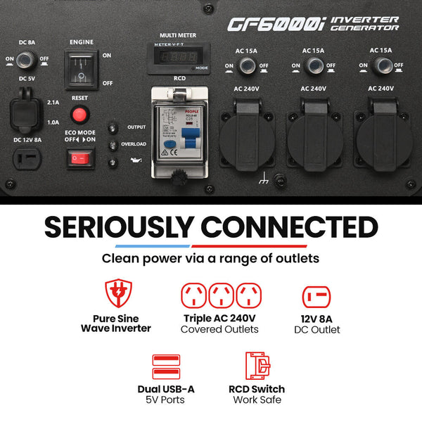6Kw Peak 5Kw Open Frame Inverter Generator 3X15a 15L Tank Wheels Rcd Portable Backup Camping Heating & Generators