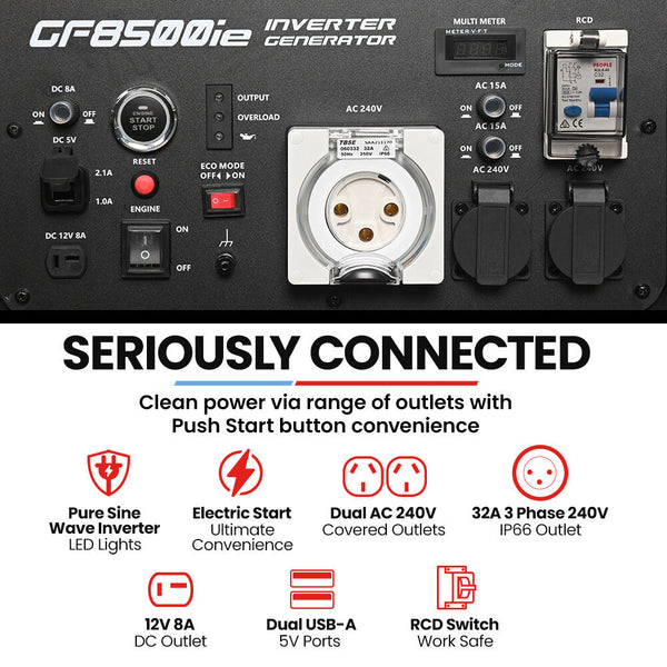 8.5Kw Peak 7.2Kw Open Frame Inverter Generator Push Button Start 2X15a 1X32a 20L Tank Wheels Rcd Portable Backup Camping Heating & Generators