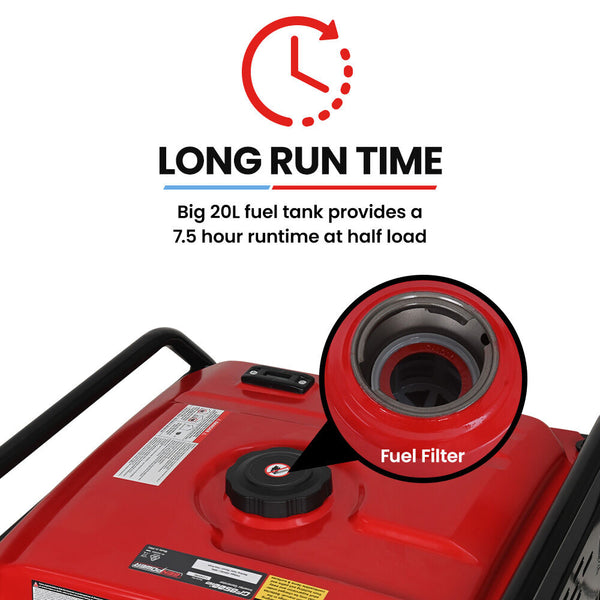 8.5Kw Peak 7.2Kw Open Frame Inverter Generator Push Button Start 2X15a 1X32a 20L Tank Wheels Rcd Portable Backup Camping Heating & Generators