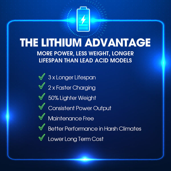 Thomson E5000 Pro Lithium Golf Buggy Electric Trolley Cart Black Golf Carts